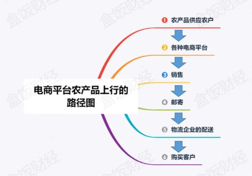 千万牛羊出天山