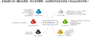 网站建设找哪家