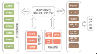 2019年,你聚 巨 付 富 了吗